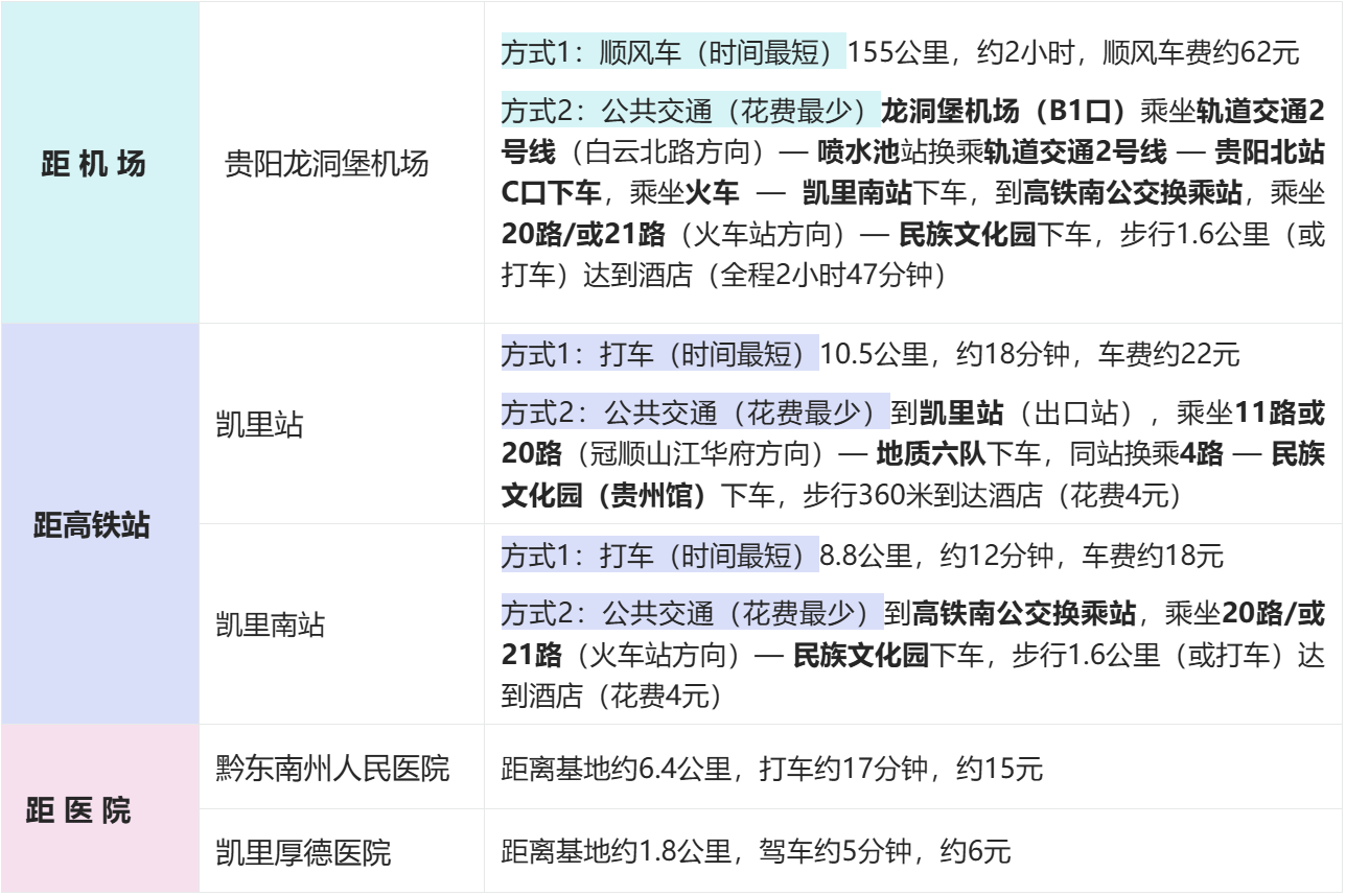 693609d6-1972-45d6-bd0f-e6094c48c01a 693609d6-1972-45d6-bd0f-e6094c48c01a