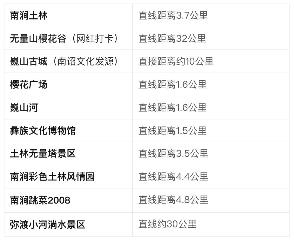 截屏2026-05-21 13.18.09 截屏2026-05-21 13.18.09